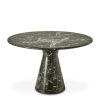 Venditore Eichholtz Dining Table Turner Shop Forma Design | Tables